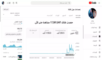  زياده مشاهدات يوتيوب عن طريق الترويج