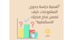 "أهمية دراسة جدوى المشروعات: كيف تضمن نجاح فكرتك الاستثمارية"